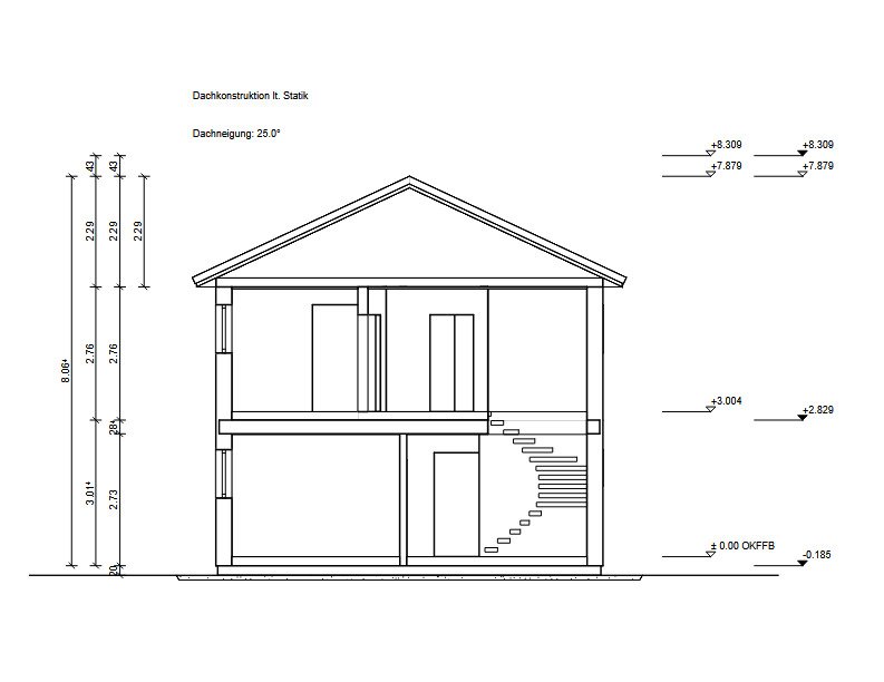 Stadtvilla 111 m² – 3 SZ – KfW 40+QNG